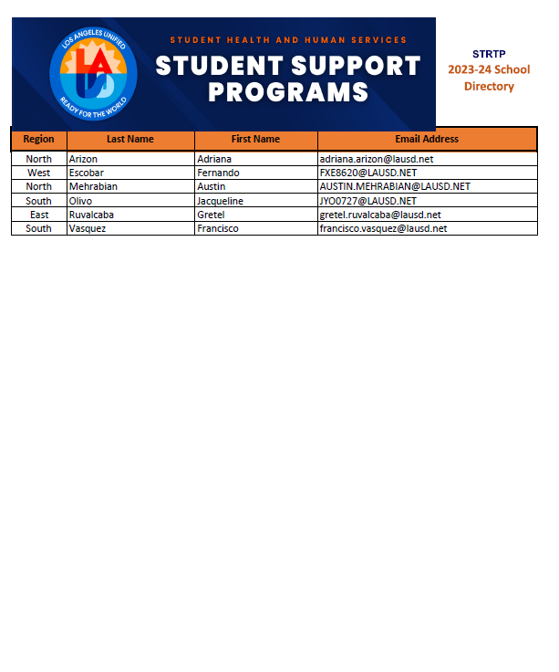 Student Support Programs / Support for ShortTerm Residential Therapeutic Programs (STRTP)